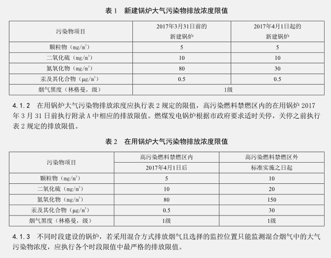 冷凝燃气锅炉