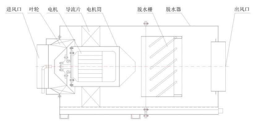 热水电锅炉