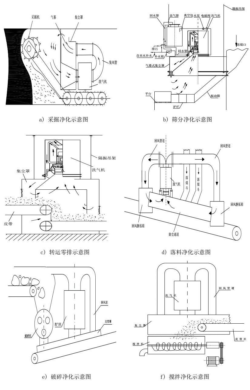 空气源热泵费用