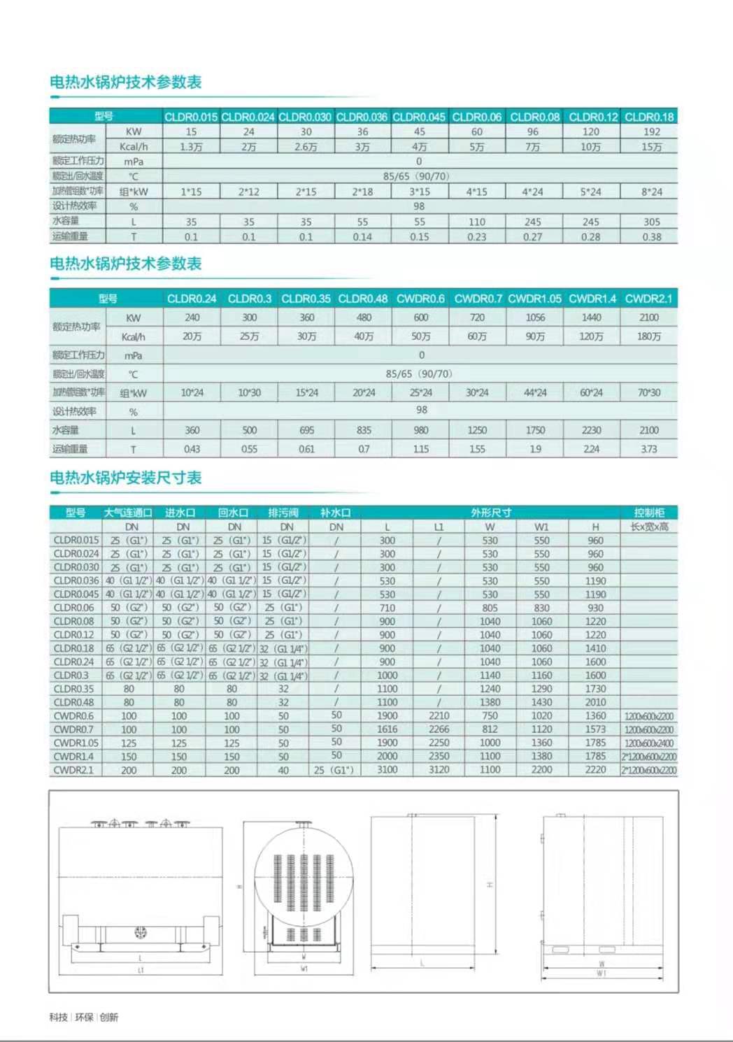 电锅炉厂