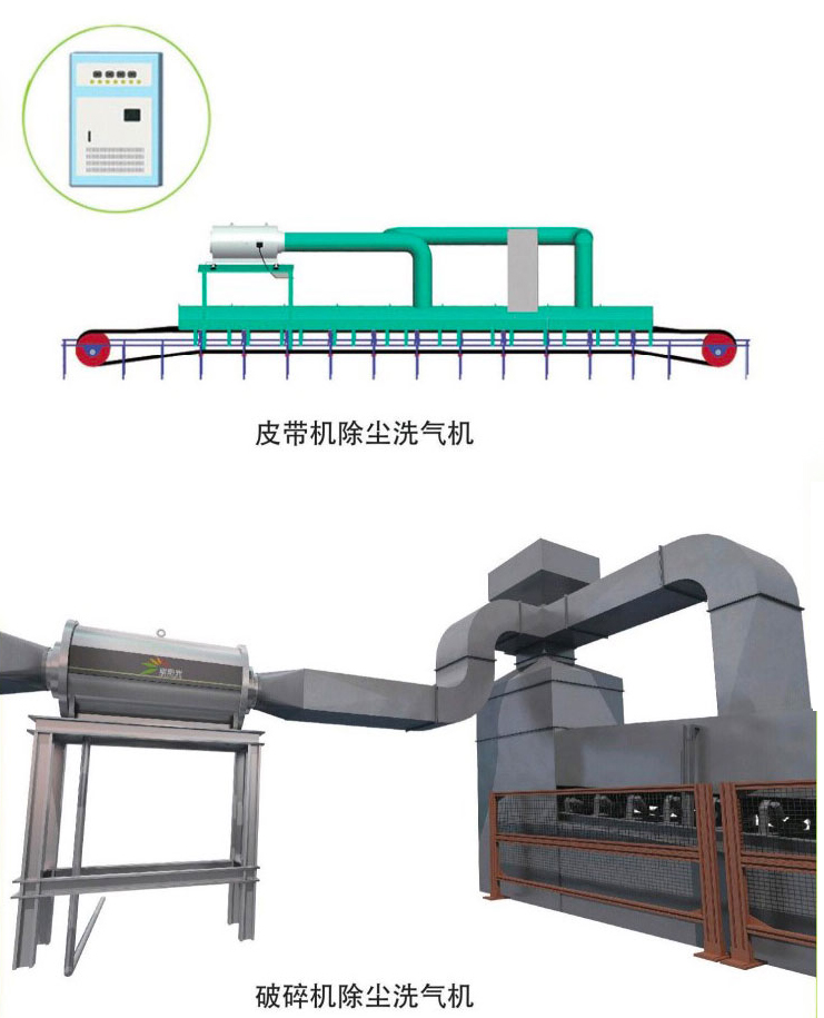 AB-S型湿式除尘洗气机(煤矿地面专用)