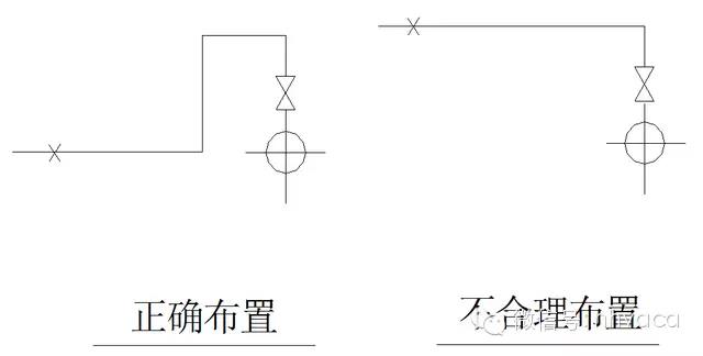 卧式蒸汽燃气锅炉