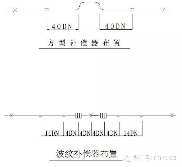 燃气卧式热水锅炉